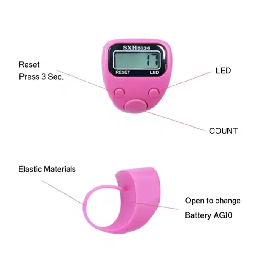 Digital Finger Counter